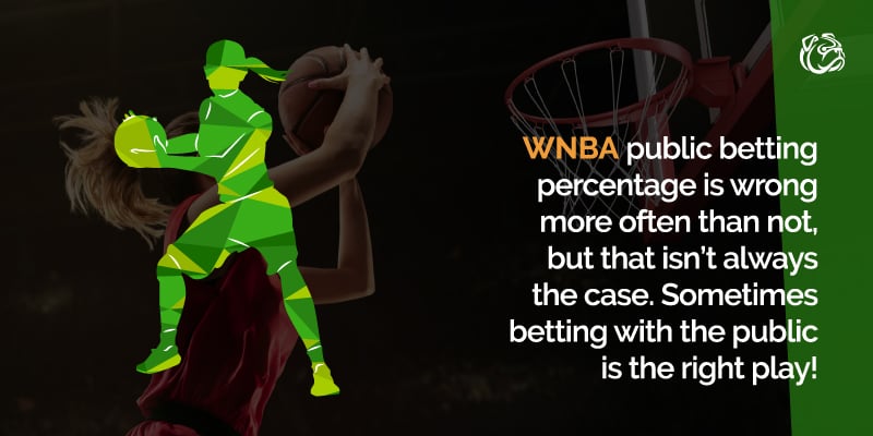 WNBA Public Betting