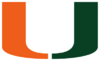 Miami Florida Hurricanes