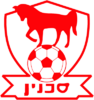 BNEI Sakhnin 