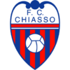 Chiasso