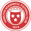 Hamilton Academical